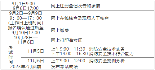 2022年江西?、偌?jí)注冊(cè)消防工程師資格考試報(bào)名詳情